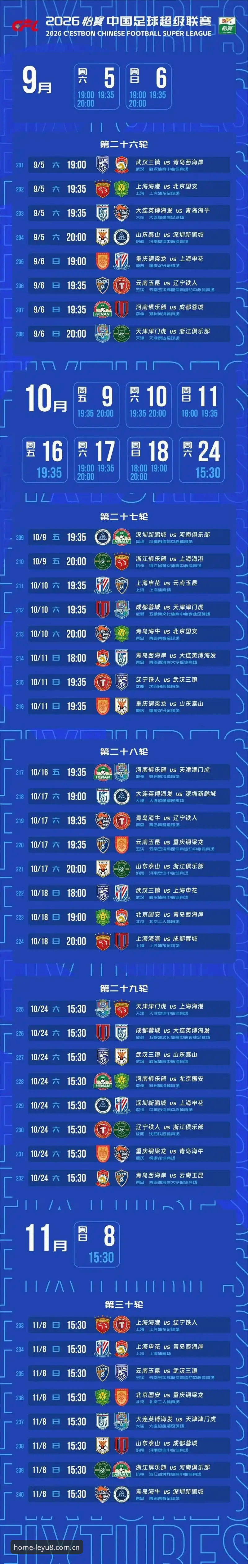 乐鱼体育平台2026新版必备清单：从登录到五大联赛实时数据的快稳准体验